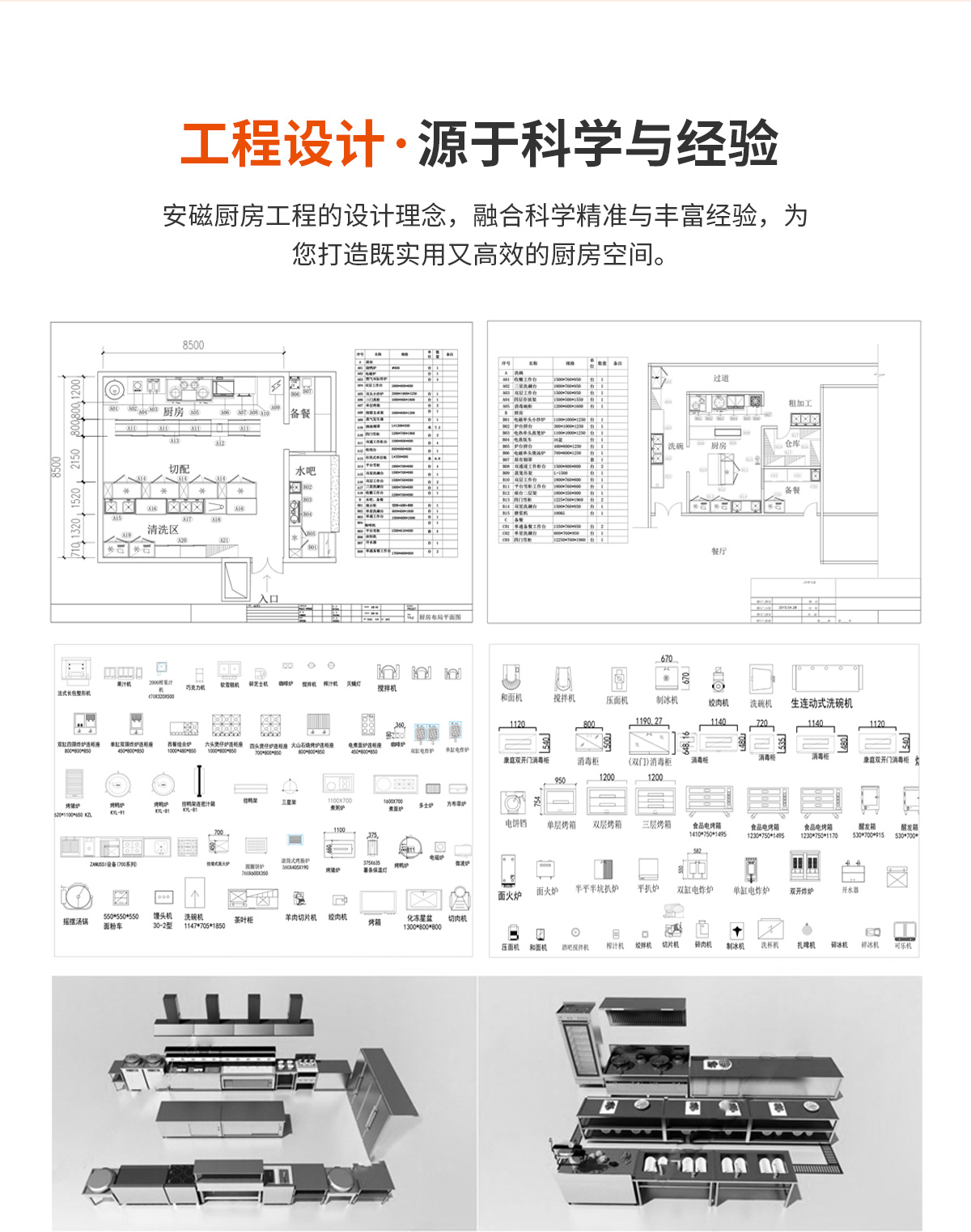 安磁廚房工程詳情頁(yè)_05